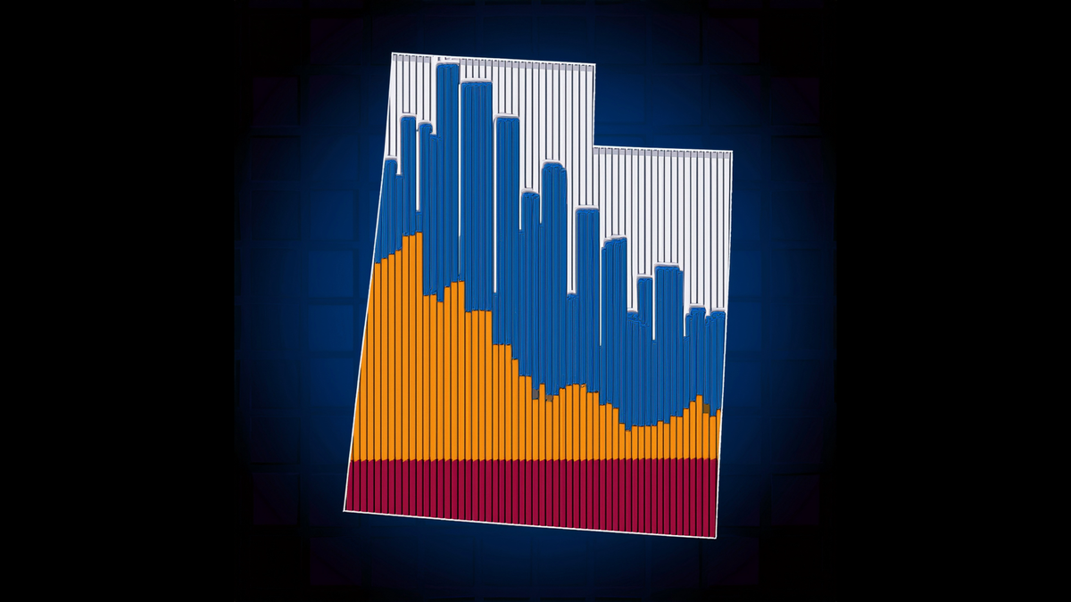 Race to the ballot: Tracking the HB267 referendum signature count Post feature image