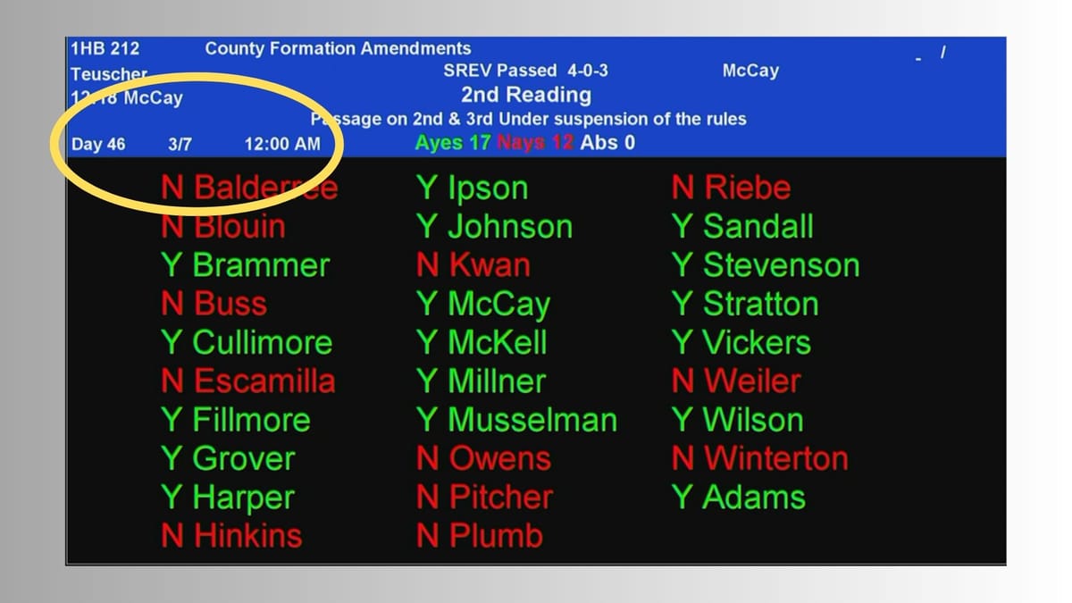 GOP's midnight heist to split Salt Lake County was five seconds too late Post feature image