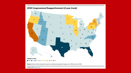 Rapid population growth puts Utah on the path to gain another seat in Congress