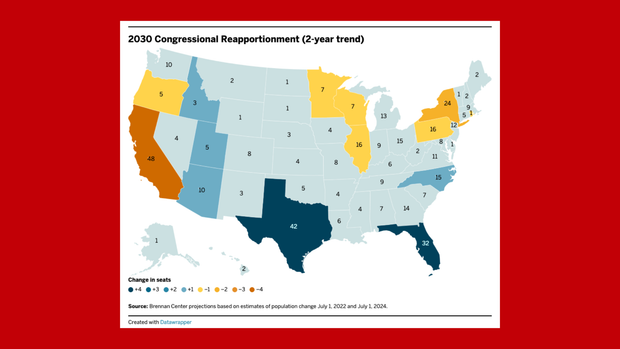 Rapid population growth puts Utah on the path to gain another seat in Congress